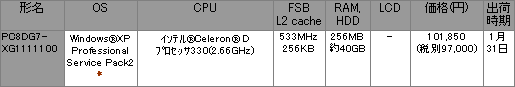 2. $B>J%9%Z!<%9%9%j%`(BPC$B!V(BFLORA 330W (DG7)$B!W(B