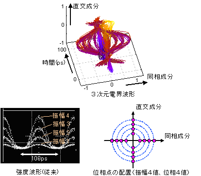 16$BCM8wB?CM?.9f(B(10$B%.%,%7%s%\%k!?IC!