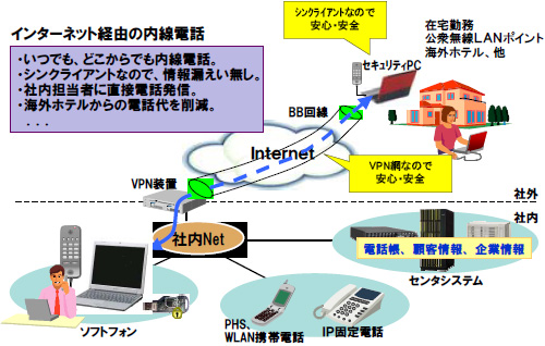 ЊO̓dbpC[W