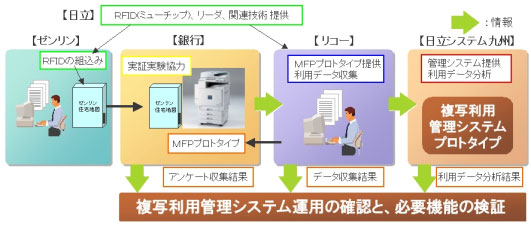 [摜]؎̊Tv