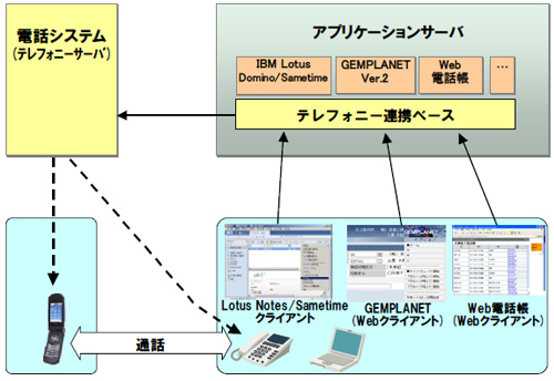 [摜]etHj[Agx[X