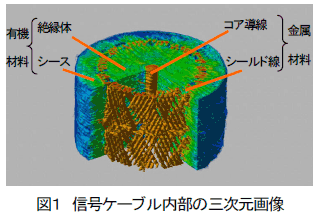 [摜]}1:MP[u̎O摜