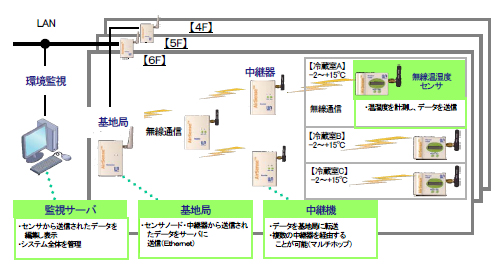 [摜]VXe\