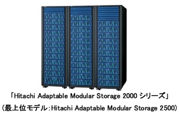 [摜]uHitachi Adaptable Modular Storage 2000V[Yv(ŏʃfFHitachi Adaptable Modular Storage 2500)