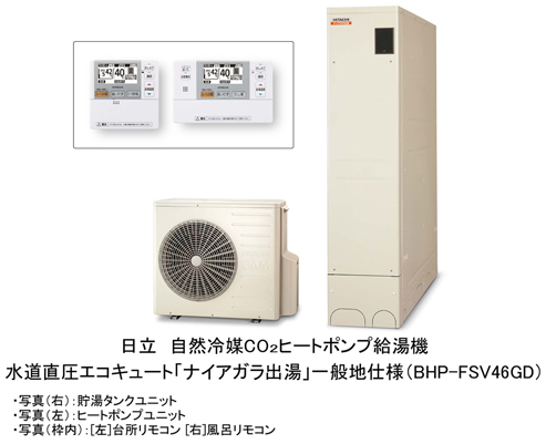 HITACHI ヒートポンプ給湯機用風呂リモコン