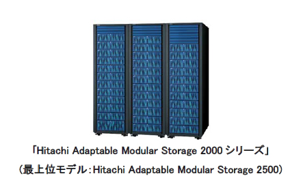 [摜]uHitachi Adaptable Modular Storage 2000v(ŏʃfFHitachi Adaptable Modular Storage 2500)