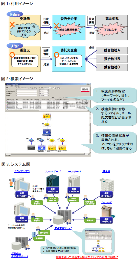 [i]}1:pC[WA[i]}2:C[WA[i]}3:VXe}A