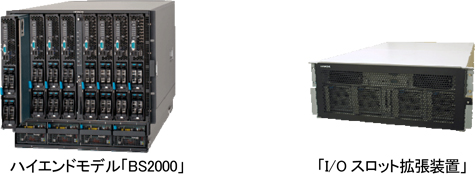 [画像左]ハイエンドモデル「BS2000」、[画像右]「I/Oスロット拡張装置」