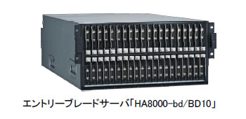 [ʐ^]Gg[u[hT[ouHA8000-bd/BD10v