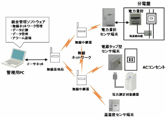 [}]VXepC[W