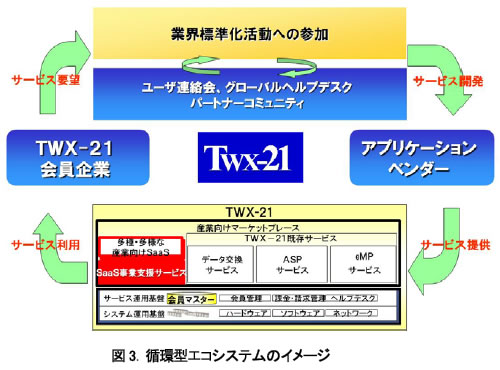 [}3]z^GRVXẽC[W