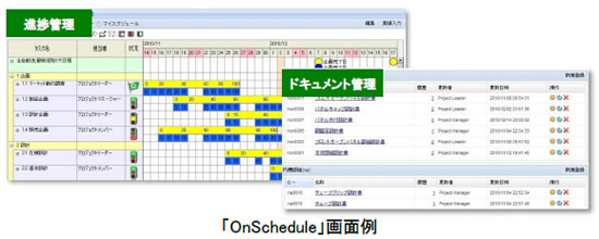 「OnSchedule」画面例