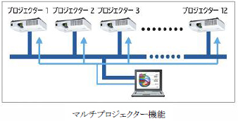 [摜]}`vWFN^[@\