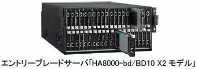 [摜]Gg[u[hT[ouHA8000-bd/BD10 X2fv