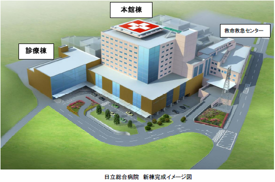 [画像]日立総合病院　新棟完成イメージ図
