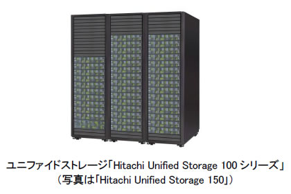 [画像]ユニファイドストレージ「Hitachi Unified Storage 100シリーズ」「Hitachi Unified Storage 150」
