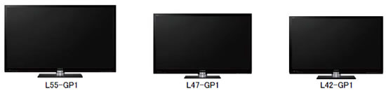 [摜]()L55-GP1 ()L47-GP1 (E)L42-GP1