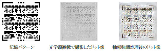 [画像](左)記録パターン (中)光学顕微鏡で撮影したドット像 (右)輪郭強調処理後のドット像