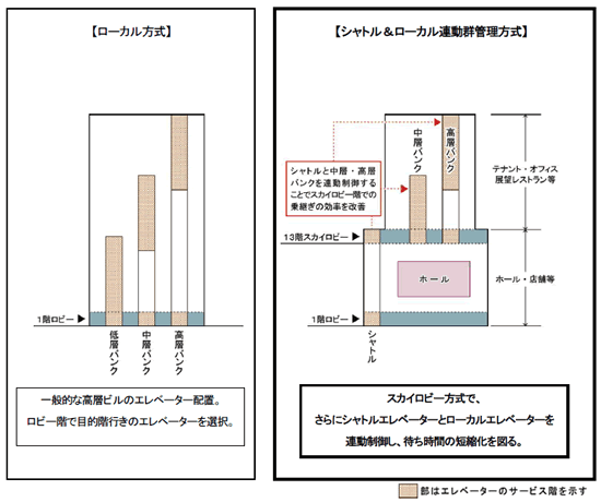 [摜]uVg&[JGx[^[̘AQǗv̉^]C[W