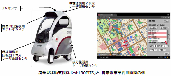 [画像左]搭乗型移動支援ロボット「ROPITS」、[画像右]携帯端末予約用画面の例