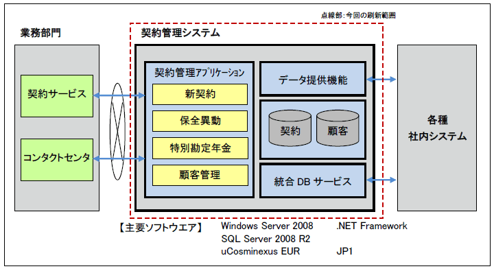 [摜]OZFCvC}[ VXe S̍\C[W