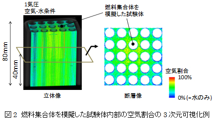 [摜]}2 RŴ͋[̓̋C3