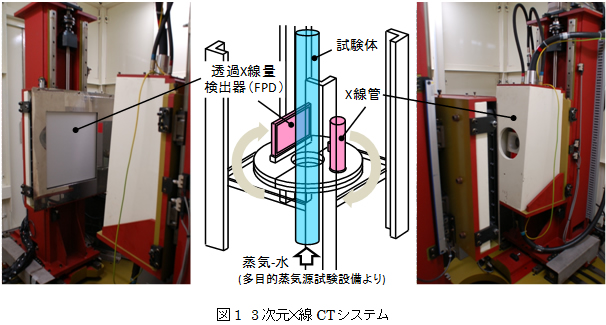 [摜]}1 3wCTVXe