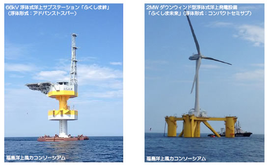 [画像](左)66kV浮体式洋上サブステーション「ふくしま絆」 (右)2MWダウンウィンド型浮体式洋上発電設備