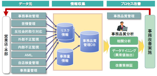 [摜]{\[VEVXe̊TvC[W