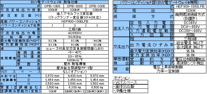 [\]BUYdQ[gEFC(R)ωdlA[\E]p[RfBVi(BUYdQ[gEFC(R)p)