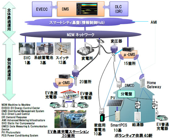 [摜]{TCg̃C[W}