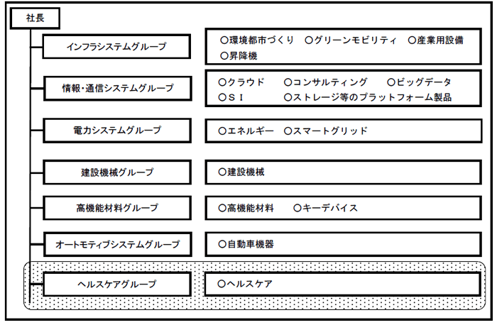 [摜]7O[voc̐