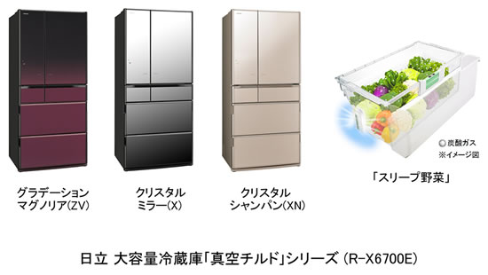 私遠いですから【最安値】日立 冷蔵庫 R-X5700E（X） クリスタルミラー 真空チルド