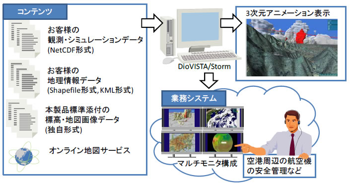 [摜]VXe\}