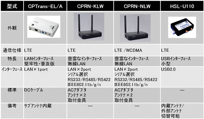 [摜]@Adl