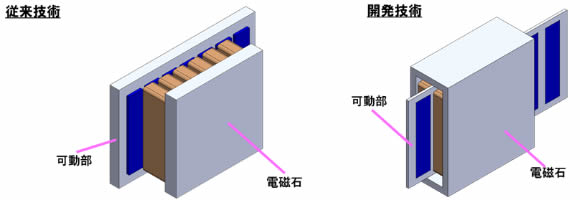 [摜]}2 ]ƐṼjA[^[r}