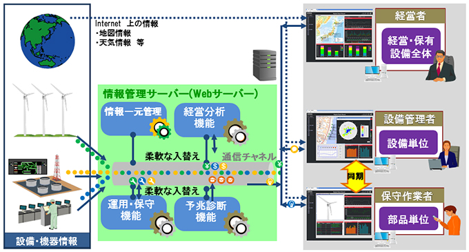 [摜]VXeTv}