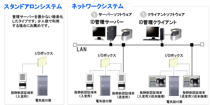 [摜]VXe\