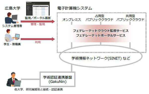 [摜]VXeTv}