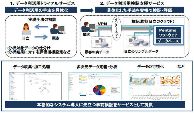 [摜]VT[rX̑S̊Tv