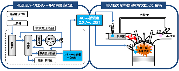 [摜]ZxoCIG^m[R甭d܂ł̗