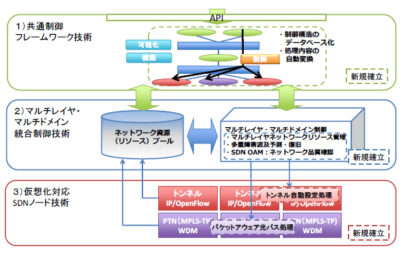 [摜]mZp̑S̑