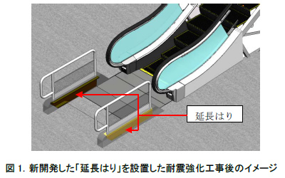 [図1]新開発した「延長はり」を設置した耐震強化工事後のイメージ