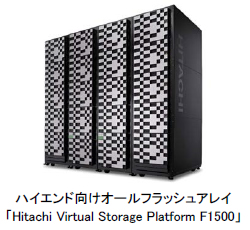 [摜]nCGhI[tbVACuHitachi Virtual Storage Platform F1500v