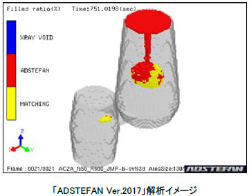 [摜]uADSTEFAN Ver.2017v̓C[W