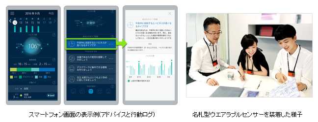 [画像](左)スマートフォン画面の表示例(アドバイスと行動ログ)、(右)名札型ウエアラブルセンサーを装着した様子