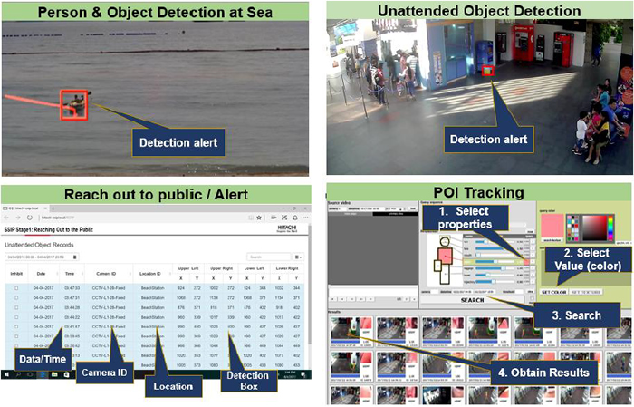 [�摜]���؎����̗l�q(�C���^�t�F�[�X���)