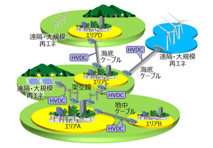 [摜]d̓KpC[W