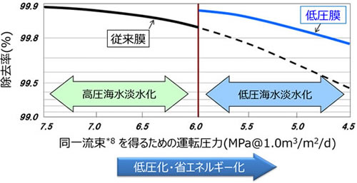 [摜]ሳCWRO̊Tv