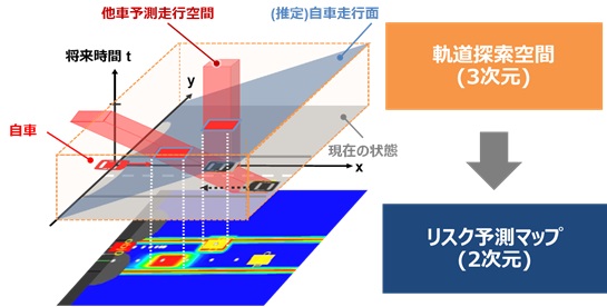 [摜]}1.AD ECUsXN\}bv̗